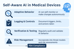 self-aware ai - Blue Goat Cyber self-aware ai